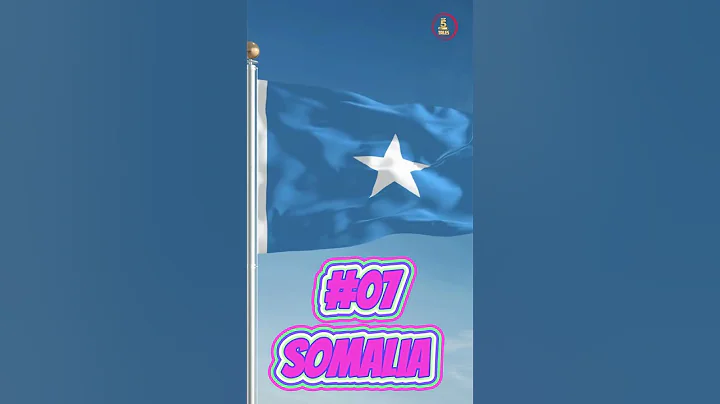 Most Dangerous Places to Visit in 2025