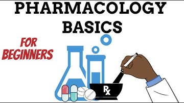Pharmacology MADE EASY (Drugs and Receptors) - Perfect for beginners
