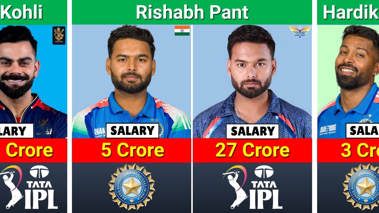 Indian Cricketers IPL vs BCCI Contracts – Salary Comparison