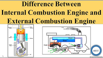 Difference Between Internal And External Combustion Engine