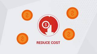 Accelerate and Simplify Migration to Citrix Environments with Ivanti