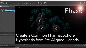 Create a Pharmacophore Hypothesis - From Pre-Aligned Ligands