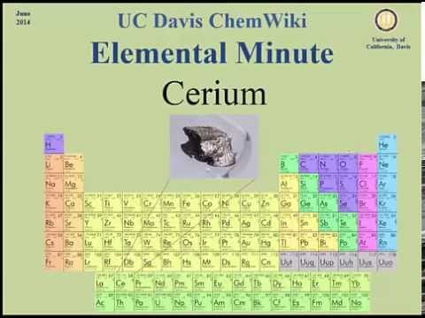 Element video