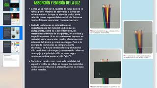 Absorción y emisión de la luz