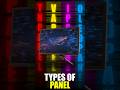 Types of Monitor Panel #Monitor #GamingMonitor #EditingMonitor #TechSetup#MonitorReview #Monitor
