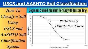 How To Classify a Soil Using USCS and AASHTO Soil Classification System| Solved Problem