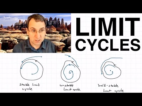 Limit Cycles, Part