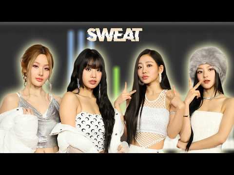 SWEAT - KISS OF LIFE
