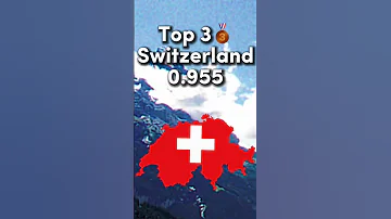 Top 5 Countries With The Highest HDI Shorts 