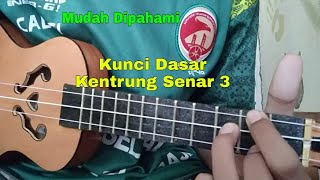 Tutorial Kunci Dasar Kentrung Senar 3