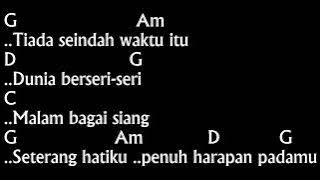 Chord & Lirik Cover Layu Sebelum berkembang - tetty kadi