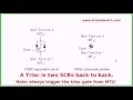 SCRs Theory and Circuits