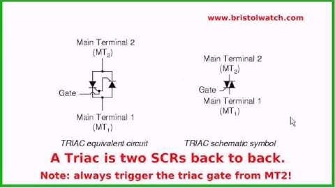 SCRs Theory and Circuits