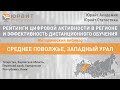 Методический вебинар: Среднее Поволжье, Западный Урал. Рейтинги цифровой активности в регионе.