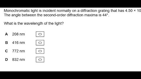Refraction Diffraction & Interference MCQ 10