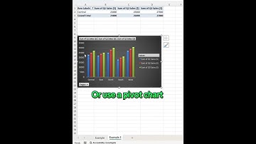 More Excel Chart Videos? Tell Me What You Want to See! 📈🗣️  #shortsvideo