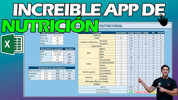 Crea una increible app de nutrición en Excel | Conteo de equivalentes + Requerimiento energetico