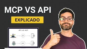 MCP VS API: Explicación sin tanto HYPE.