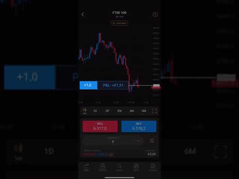 Trading app van Capital.com