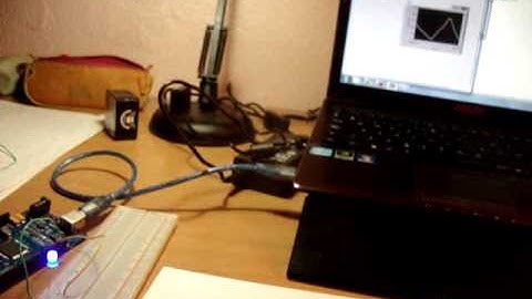 7.6 Arduino+Labview PWM