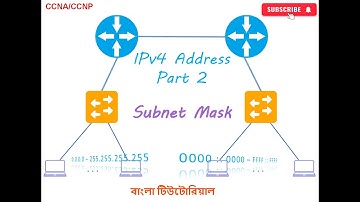 IP Address | Understanding Network Mask | Bangla