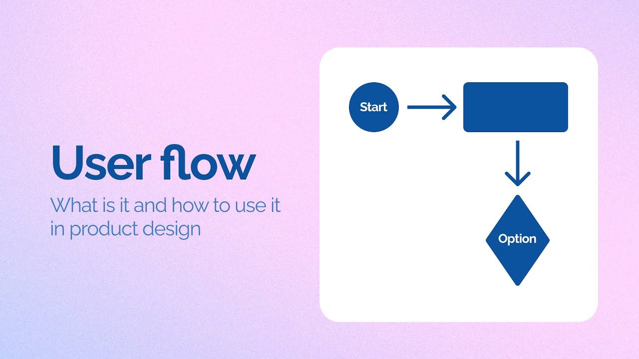 User Flow 101: What it is & How to do it