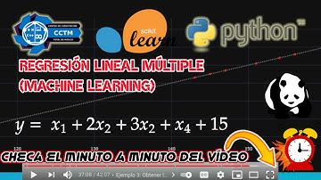 🐍+ 🤖 + 📏 Regresión lineal múltiple: Modelo entrenado con datos sintéticos en Sklearn | Python