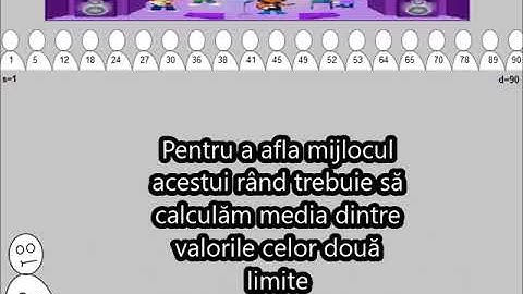 Cum functioneaza cautarea binara