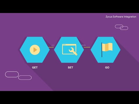 Zycus Software Integration