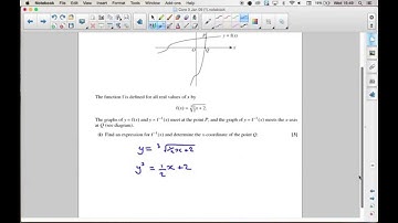 OCR Core 3 January 2009 q6i - A2 Maths - Functions Questions