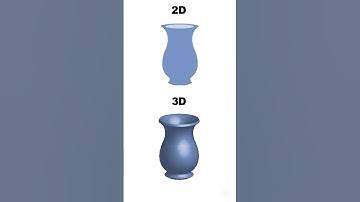 Adobe Illustrator 3d Effect #illustratortutorial #illistrator