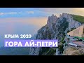 Гора Ай-Петри | Ялта, отдых в Крыму 2020