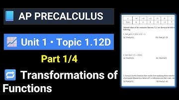 AP Precalculus worksheet 1.12D part 1 Transformations of Functions