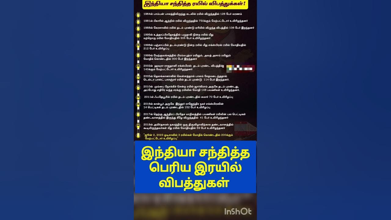tamil news|tamil movie|news Tamil| today news| - YouTube