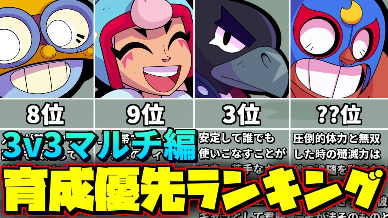 ブロスタ 育成優先度