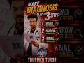 Make DIAGNOSIS in 3 STEPS | History Taking | MBBS PRACTICAL EXAM #mbbs #practicalexam #diagnosis