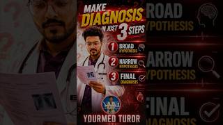 Make DIAGNOSIS in 3 STEPS | History Taking | MBBS PRACTICAL EXAM #mbbs #practicalexam #diagnosis