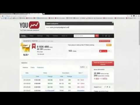 ПАРТНЕРКА КАК ОПРЕДЕЛИТЬ К КАКОЙ МЕДИАСЕТИ ПОДКЛЮЧЕН ВАШ К-20-08-2015