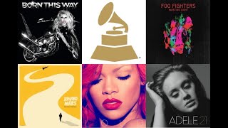Grammy 2012 winners & nominations