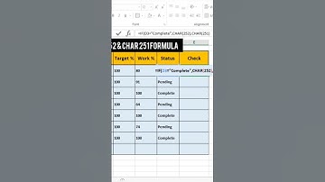 Char Formula Microsoft Excel Tricks Tips 💯 With If Formulas