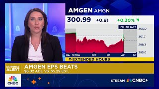 Amgen beats on Q2 revenue, slightly raises guidance