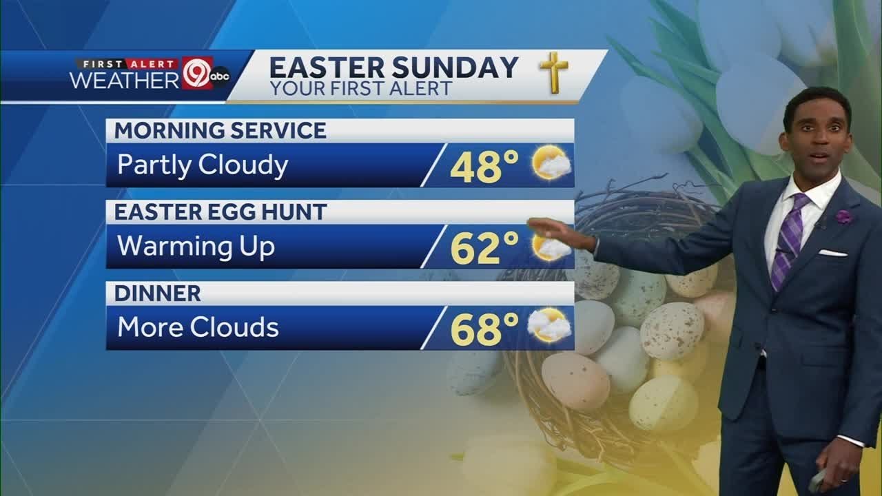 Warmer temperatures arrive for Easter Weekend - YouTube