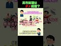 高市氏の真意　#shorts