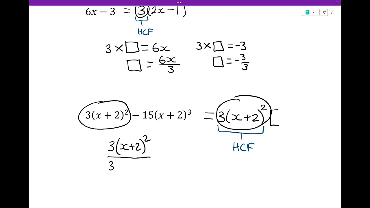 Factorising Expressions Involving Fractional and Negative Powers
