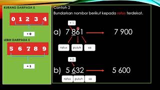 MATEMATIK PENDIDIKAN KHAS TINGKATAN 1 PEMBUNDARAN MATEMATIK PENDIDIKAN KHAS TINGKATAN 1 PEMBUNDARAN