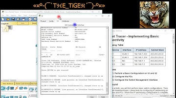 شرح مبسط ل Packet Tracer Activity 2.3.2.5 - CCNA1