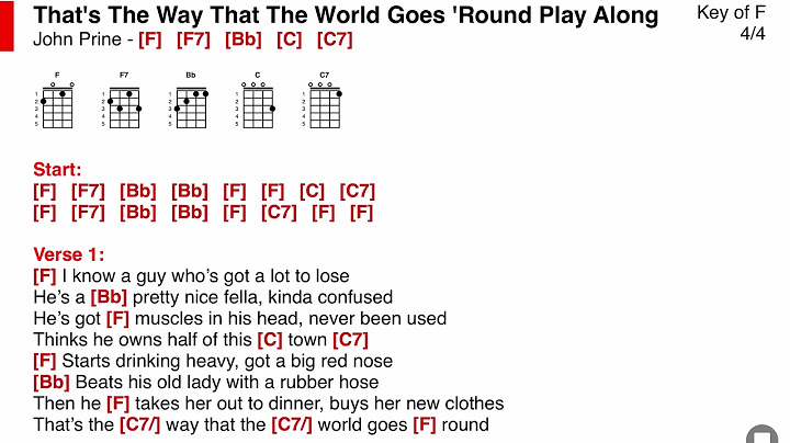 John prine thats the way the world goes round lyrics