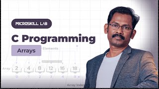 EP29 - C Arrays Explained | C Programming Basics