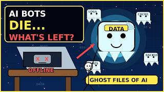 What Happens When AI Bots Die? The Ghost Files Explained