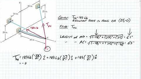 Forces in Space (3D) part 2 of 2
